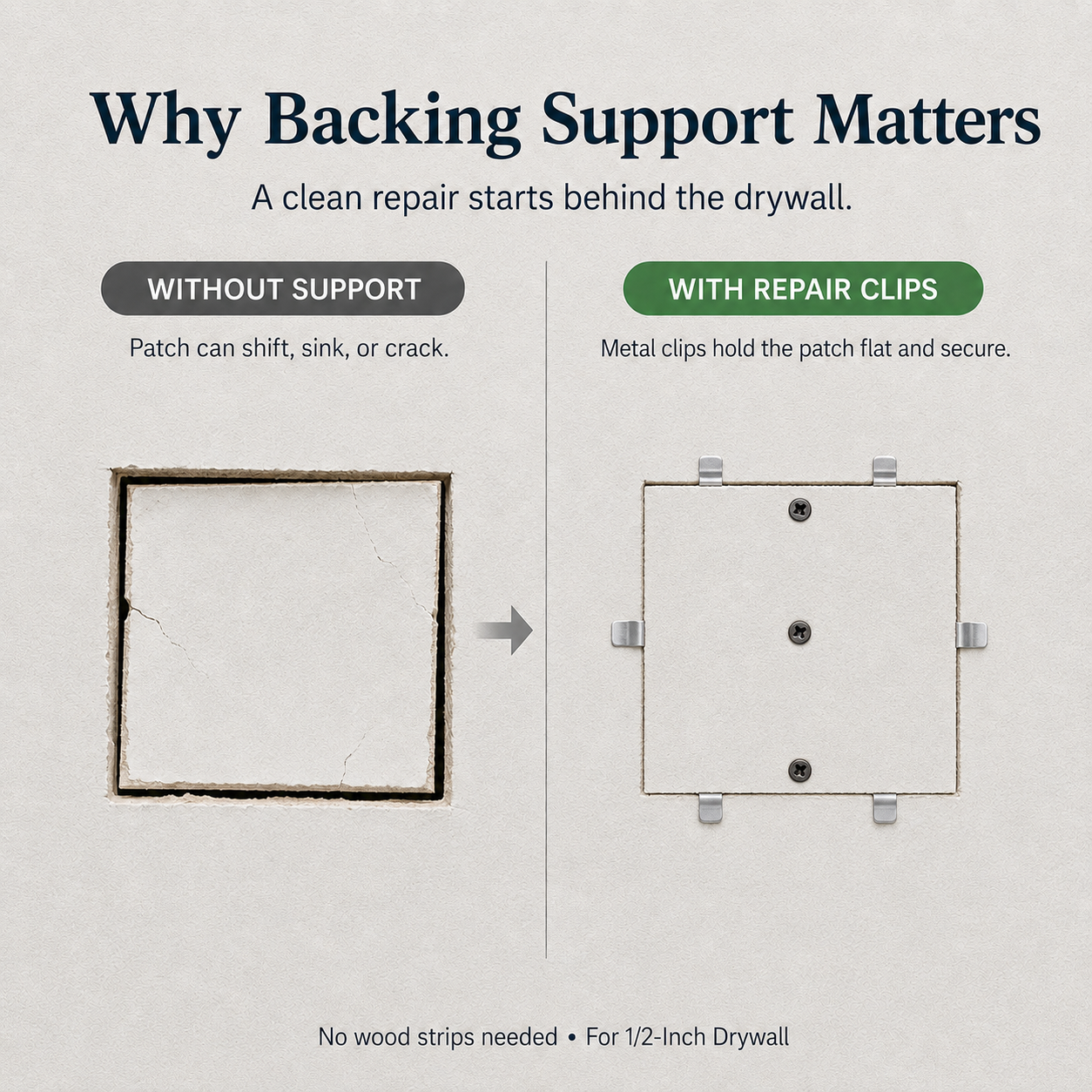 Drywall Repair Clips Kit