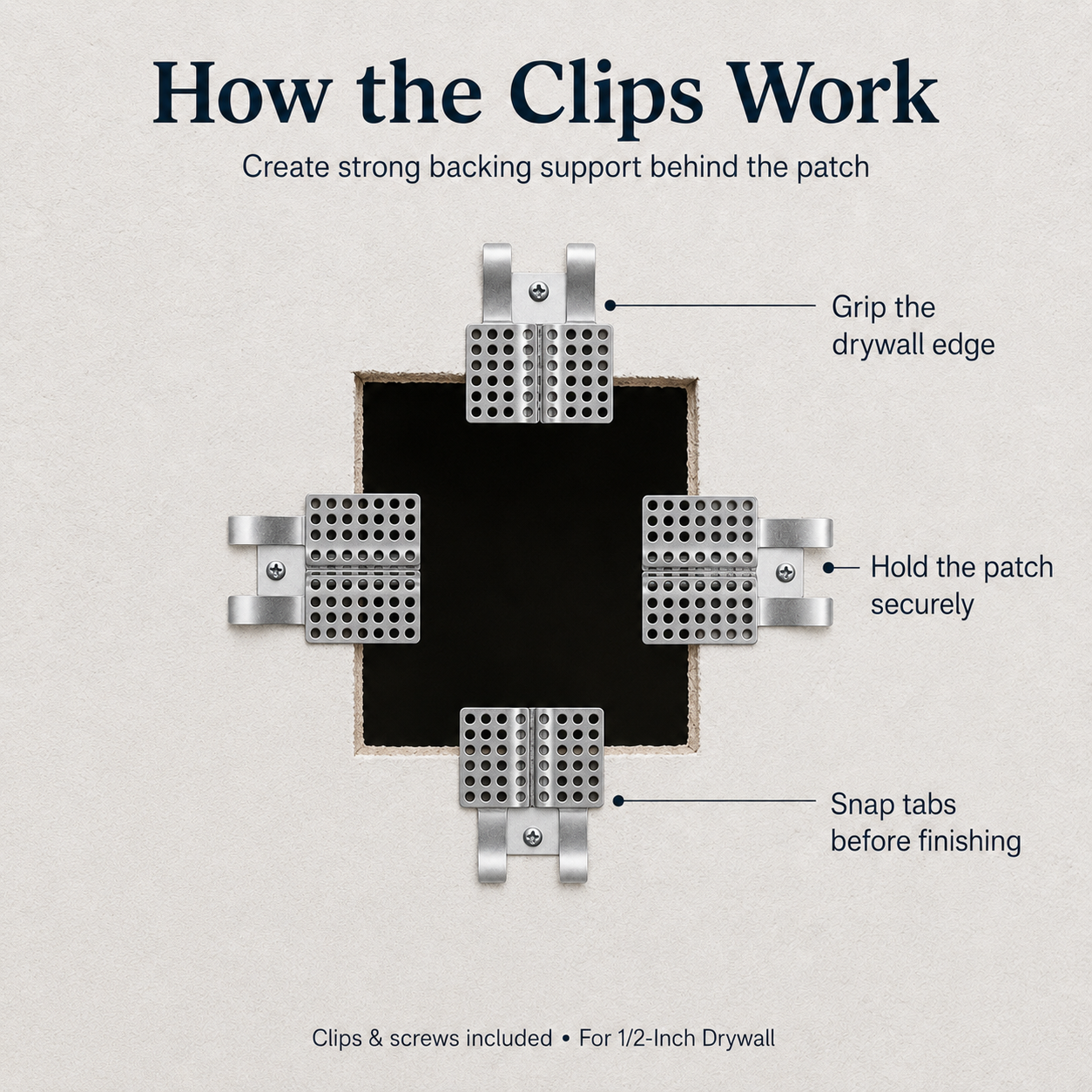Drywall Repair Clips Kit