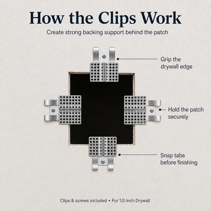 Drywall Repair Clips Kit